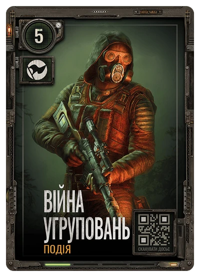 Війна Угруповань
